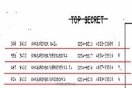Семь атомных бомб сбросить на Хабаровск планировали США Семь атомных бомб сбросить на Хабаровск планировали США