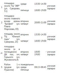 С июля по октябрь для жителей Хабаровска будут проводиться уличные зарядки