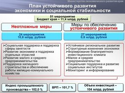 Вячеслав Шпорт подписал План обеспечения устойчивого развития экономики и социальной стабильности в крае