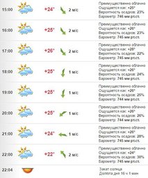 Погода в Хабаровске на 2 июля, суббота