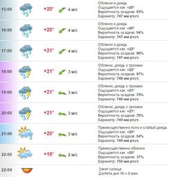Погода в Хабаровске на 3 июля, воскресенье