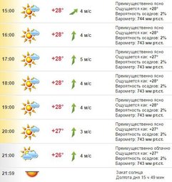 Погода в Хабаровске на 11 июля, понедельник