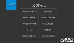 Увеличенная версия селфифона Vivo X7 Plus поступила в продажу