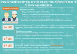 Хабаровский край стал одним из 10 регионов, вошедших в запущенный недавно федеральный проект «Послушайте, доктор»