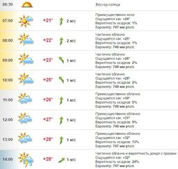 Погода в Хабаровске на 29 июля, пятница